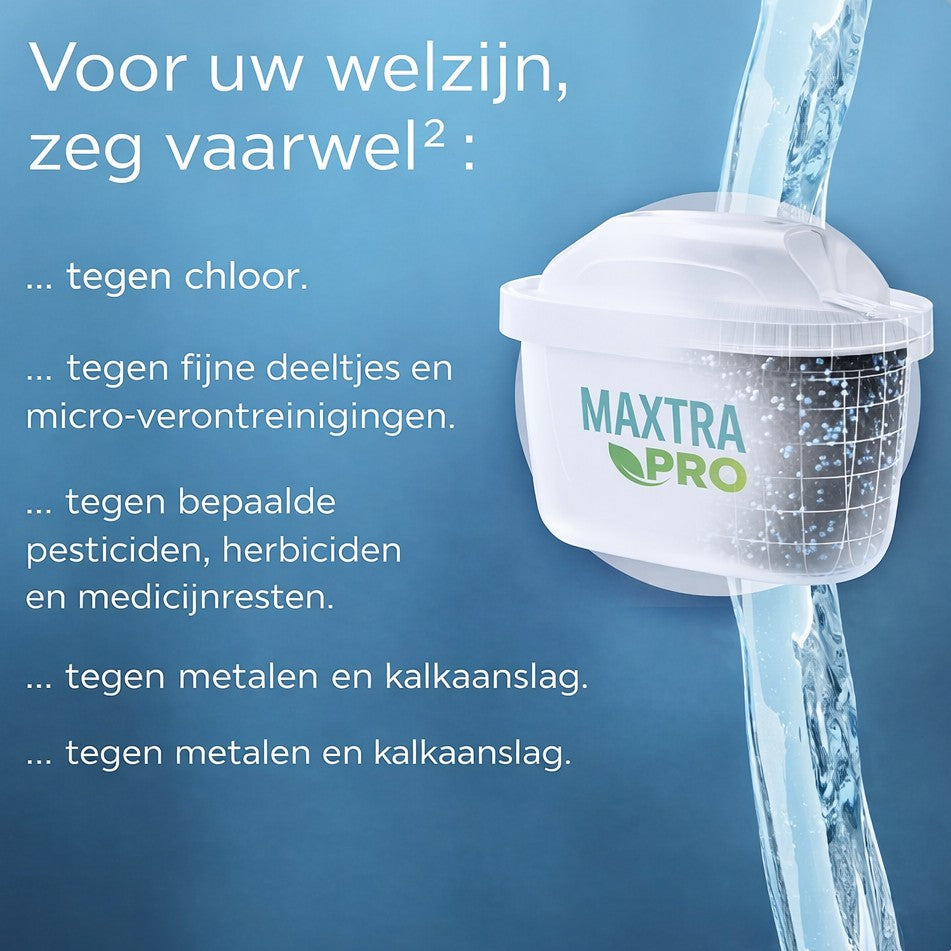 Waterfilterkaraf-BRITA_Marella–blauw–2,4L-4